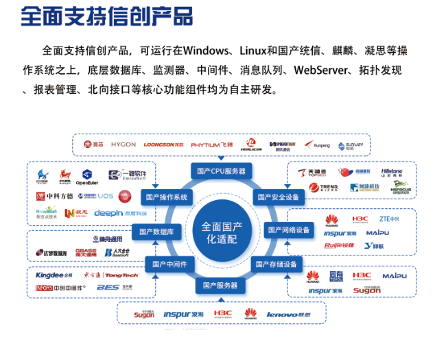 微信截图_20230824195606.png SYNCMAX