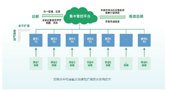 微信截图_20230824200131.png SYNCMAX