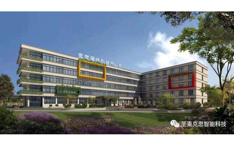 热烈庆贺Syncmax智能公司成立